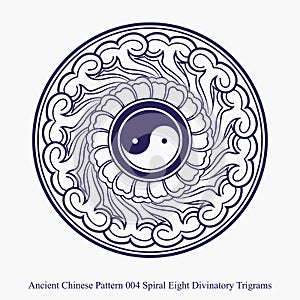 Ancient Chinese Pattern of Spiral Eight Divinatory Trigrams
