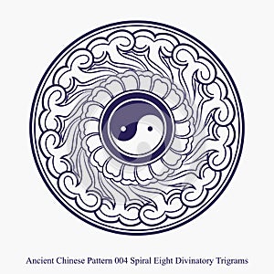 Ancient Chinese Pattern of Spiral Eight Divinatory Trigrams photo