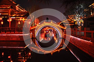 The ancient city of Taierzhuang