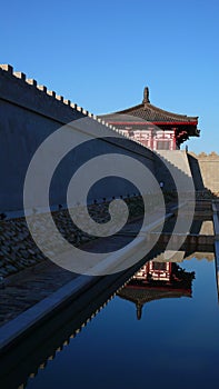 Ancient City of Xian,China