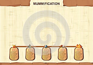 Ancient Egypt papyrus frame, border cartoon vector