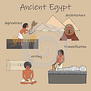 Ancient Egyptian Civilization Main Features Cartoon Set