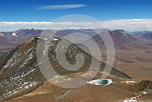 Andes Mountains, Chile