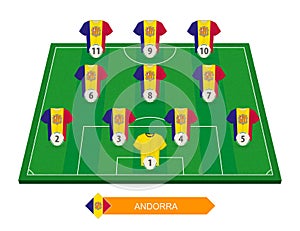 Andorra football team lineup on soccer field for European football competition