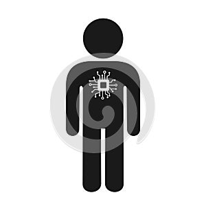 Android and humanoid photo