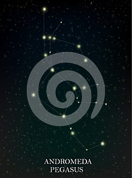 Andromeda and Pegasus constellation