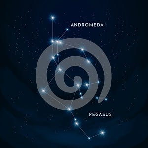 Andromeda and pegasus constellation. Vector illustration decorative design
