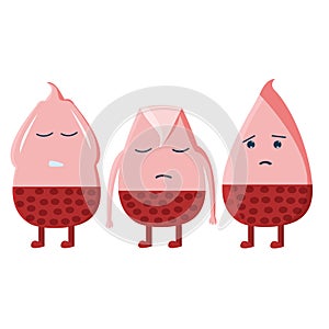 Anemia symptoms in the form of a drop of blood, fatigue, headache, pallor, low hemoglobin,  illustration in cartoon style photo