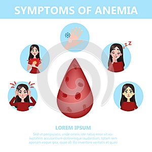 Anemia symptoms infographic. Blood disease. Idea of health