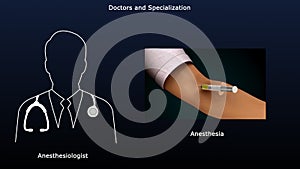 Anesthesiologist - Doctor and Specialization of anesthesia photo