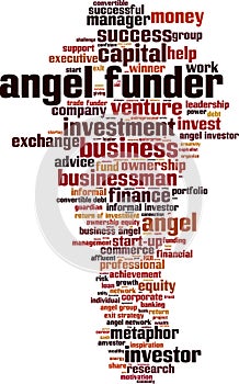 Angel funder word cloud