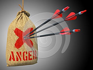 Anger - Arrows Hit in Red Mark Target.