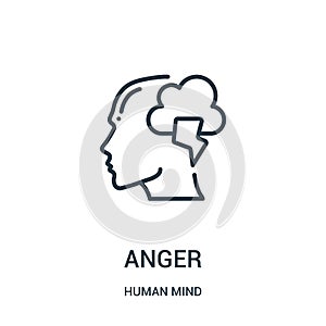 anger icon vector from human mind collection. Thin line anger outline icon vector illustration. Linear symbol for use on web and photo