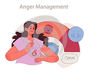 Anger Management concept.