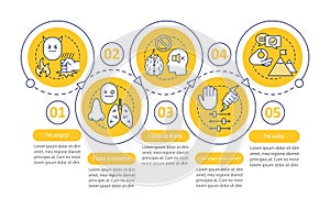 Anger management vector infographic template