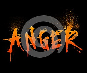 Anger