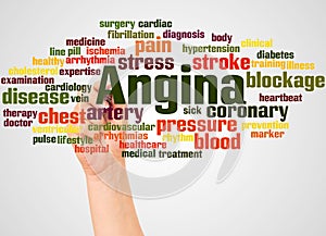 Angina word cloud and hand with marker concept