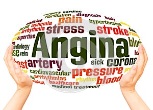 Angina word cloud hand sphere concept