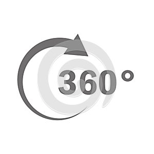 Angle 360 degrees sign icon geometry math symbol full rotation