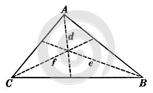 Angle Bisectors In A Triangle vintage illustration
