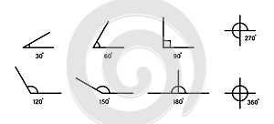 Angle degree grade icon. Angle 30, and 180 degree icon set. Angles templates. Stock vector