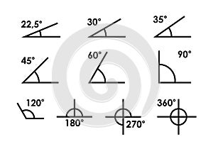 Angle of 180, 45,30,90 degrees vector illustration. The symbol of geometry, mathematics