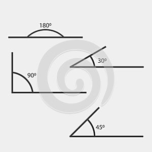Angle of 180, 45,30,90 degrees vector illustration. The symbol o