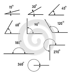 Angle different degrees. The symbol of geometry, mathematics. Set of vector icons consisting of angles of different photo