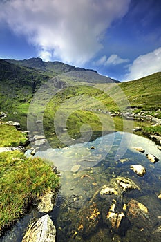 Angle Tarn