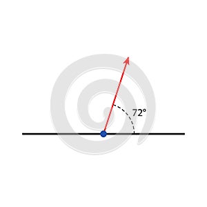 Angle 72ÃÂ° Degrees. vector illustration. math teaching pictures.