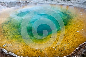 Angled view of Morninglory Hot Spring in Yellowstone Park