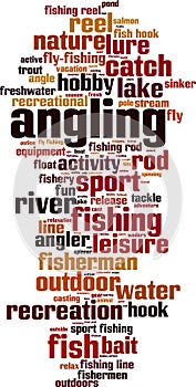 Angling word cloud