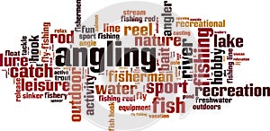 Angling word cloud