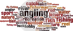 Angling word cloud