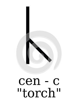 Futhorc Runes Letter of Cen C