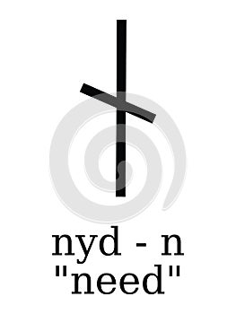 Futhorc Runes Letter of Nyd N photo