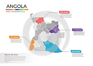 Angola map infographics vector template with regions and pointer marks