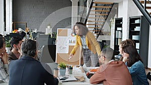 Angry African American woman yelling at employees pointing at board with charts during business meeting