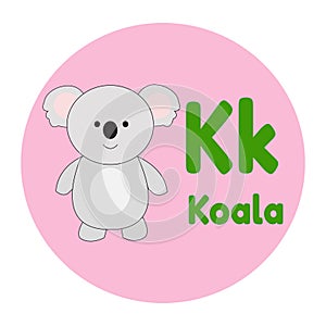 Animal Cartoon Alphabet K Koala Vector Illustration