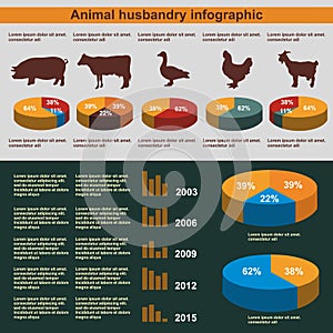 Animal husbandry infographic, agriculture, , flat design, elements