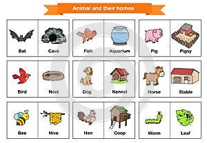 Animal and Their Homes Flash Cards. Printable flash card illustrating. - Flashcards for education