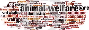 Animal welfare word cloud