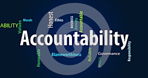 Animated Accountability Word Cloud