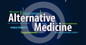 Animated alternative medicine word cloud