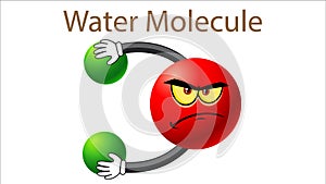 Animated Angry Water Molecule