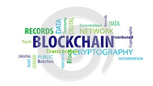 Animated Block Chain Word Cloud