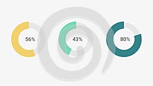 Animated futuristic pie graphs, charts, user screen dashboard or interface with graphs, lines, surfaces, motional and