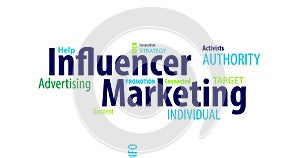 Animated Influencer Marketing Word Cloud