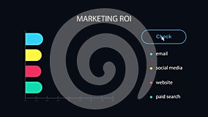 Animated ROI bar chart UI element