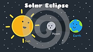 Animated Solar Eclipse Illustrator in Kawaii Doodle Cartoon Character Style.